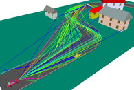 Car to car communication
